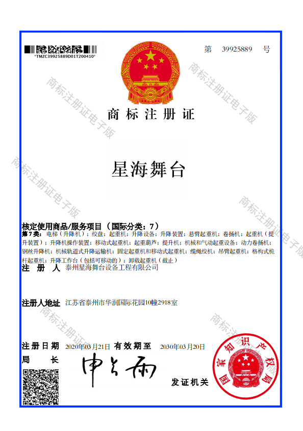 Trademark registration certificate